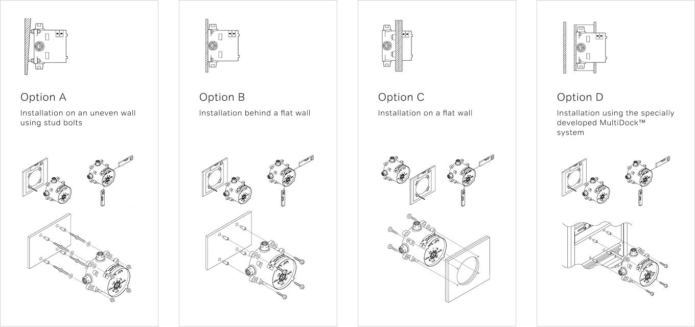 MultiDock™ Installation options